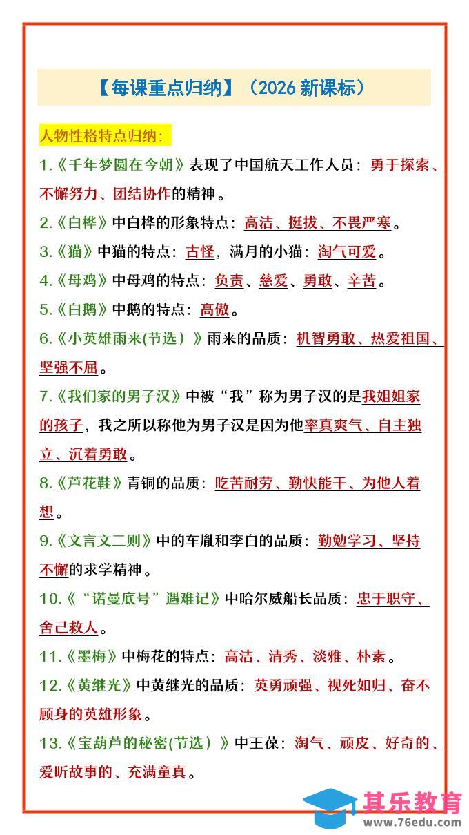 图片[1]-四年级下语文每课重点归纳-985文库