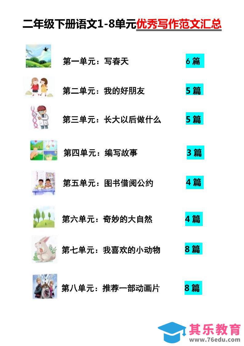 图片[1]-【作文】二年级下册语文1-8单元优秀写作范文汇总-985文库