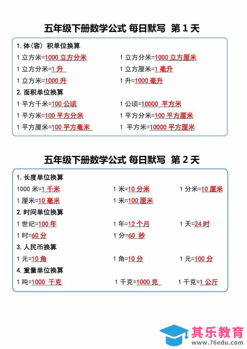 图片[1]-五年级下数学数学公式每日默写小纸条-985文库