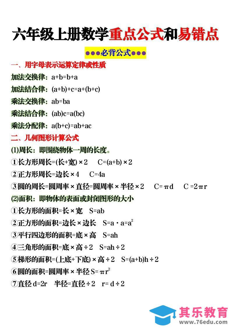 图片[1]-六上数学重点公式和易错点6页-985文库