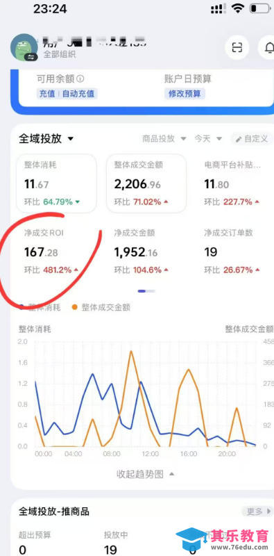 短视频带货必学投流课：千川+随心推+选品+实拍全流程，手把手教你起号爆单稳投产-第2张图片-我要自学网
