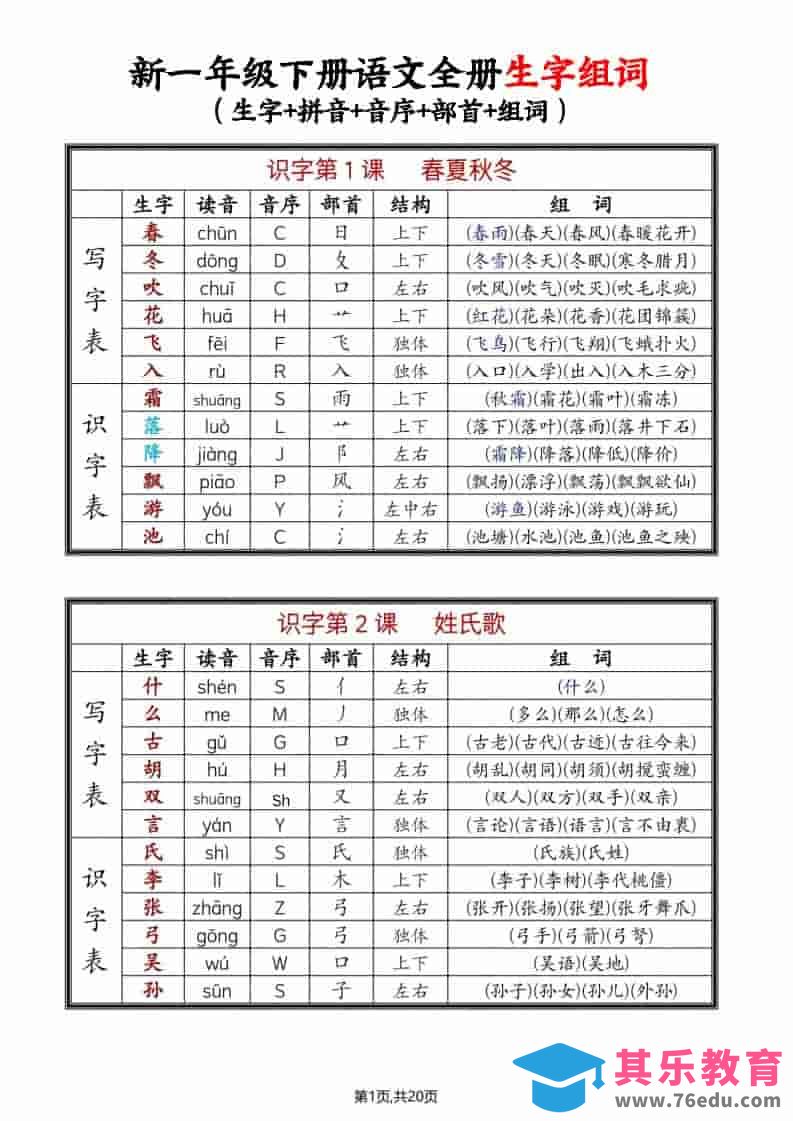 图片[1]-一年级下语文每课生字组词-985文库