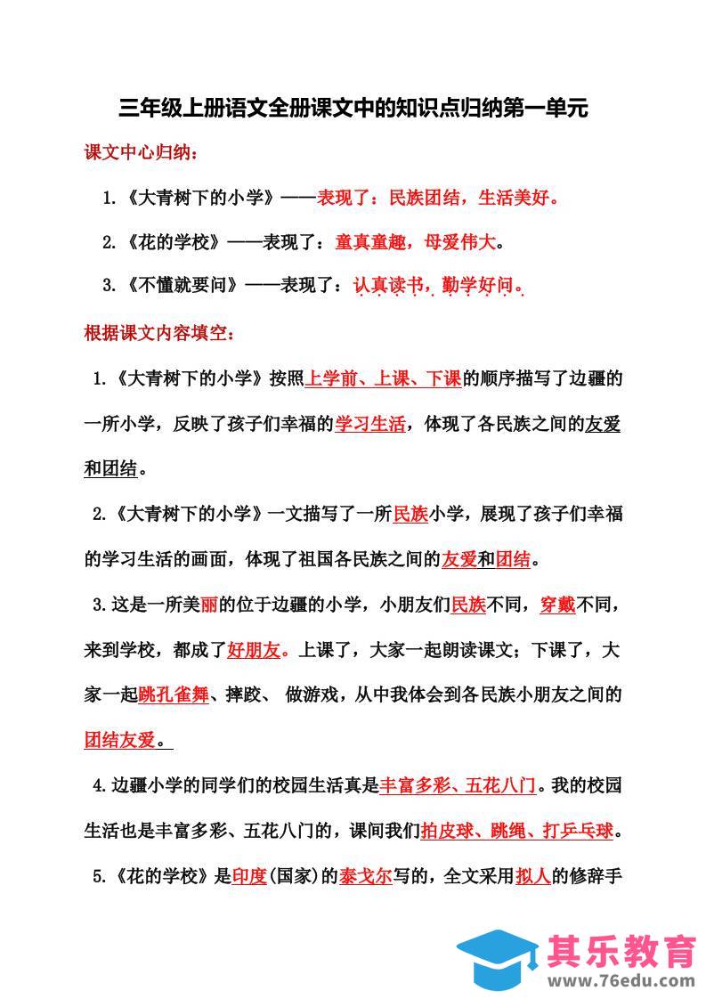 图片[1]-三年级上册语文全册课文中的知识点归纳-985文库