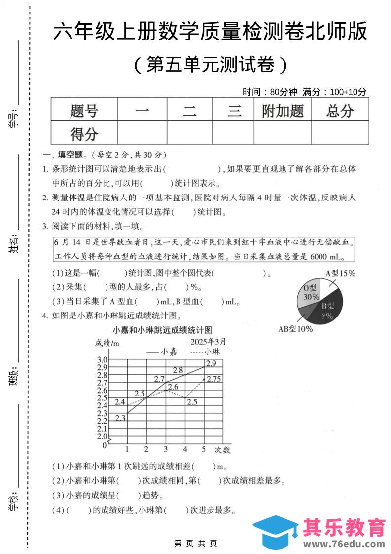 图片[1]-六年级上数学第五单元测试卷《北师版》2-985文库