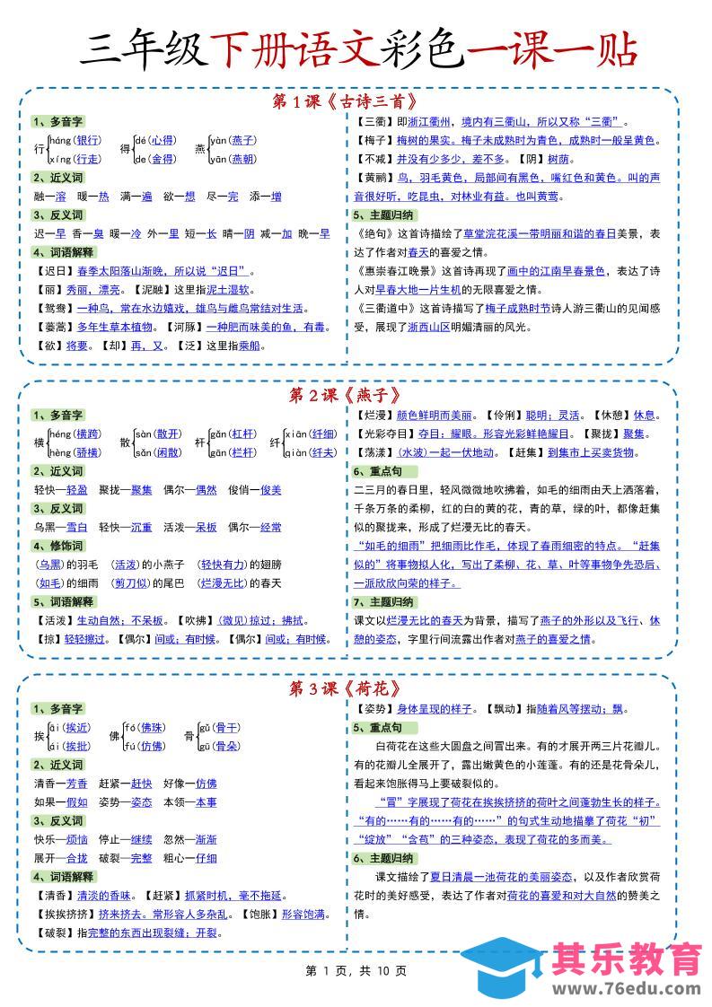 图片[1]-新版三下语文彩色一课一贴（课内重点课课贴）10页-985文库