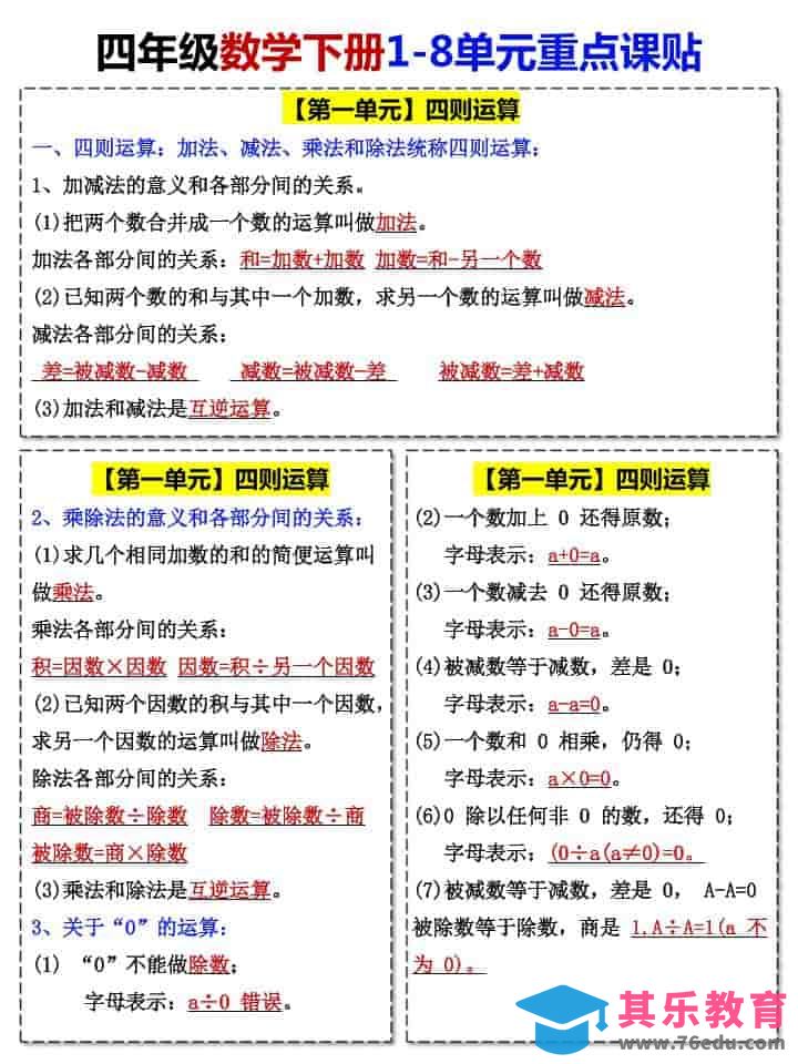图片[1]-四年级下数学1-8单元重点课贴-985文库