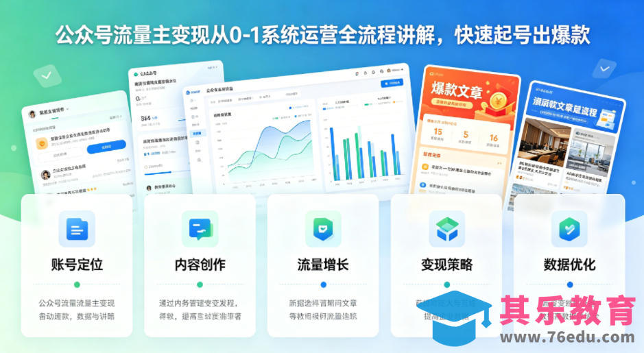 公众号流量主变现从0-1系统运营全流程讲解，快速起号出爆款-第1张图片-我要自学网