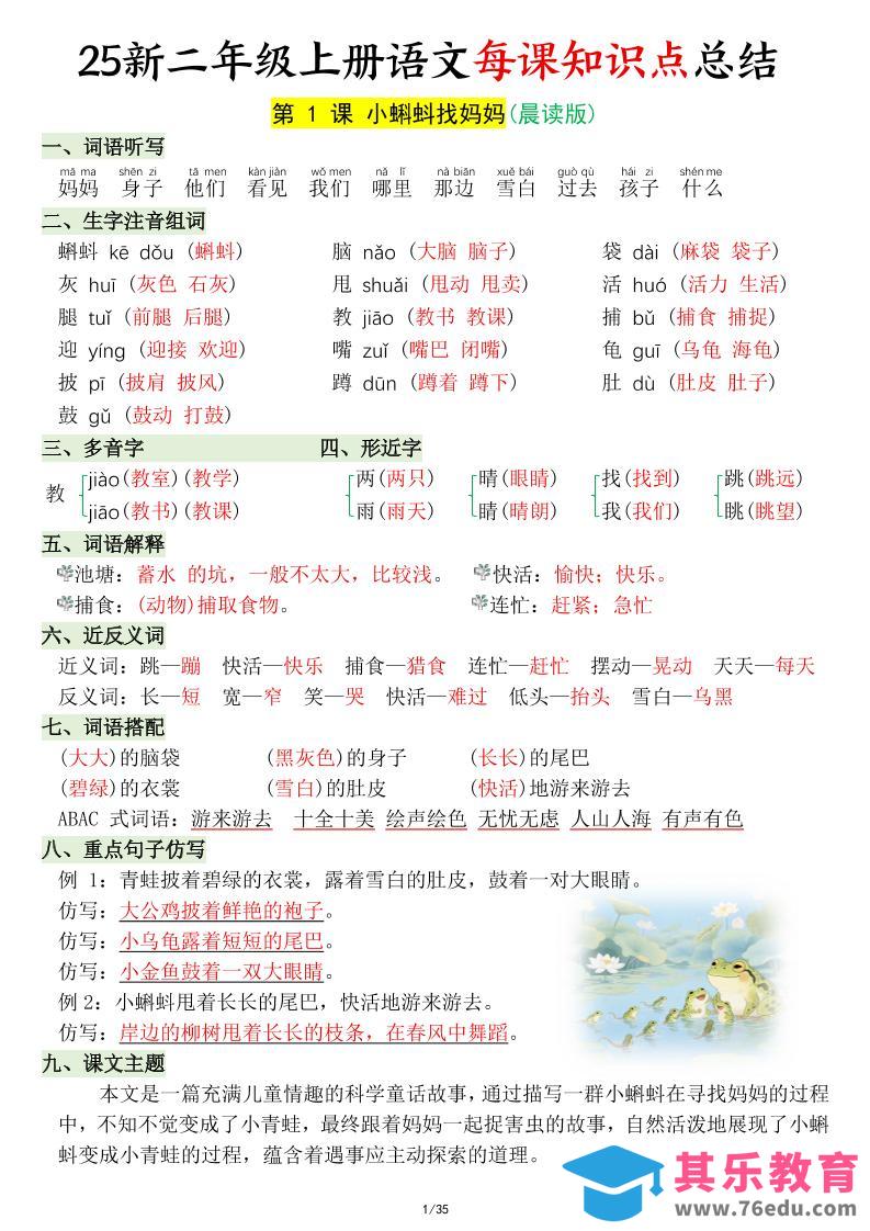 图片[1]-25新二年级上语文每课知识点总结-985文库