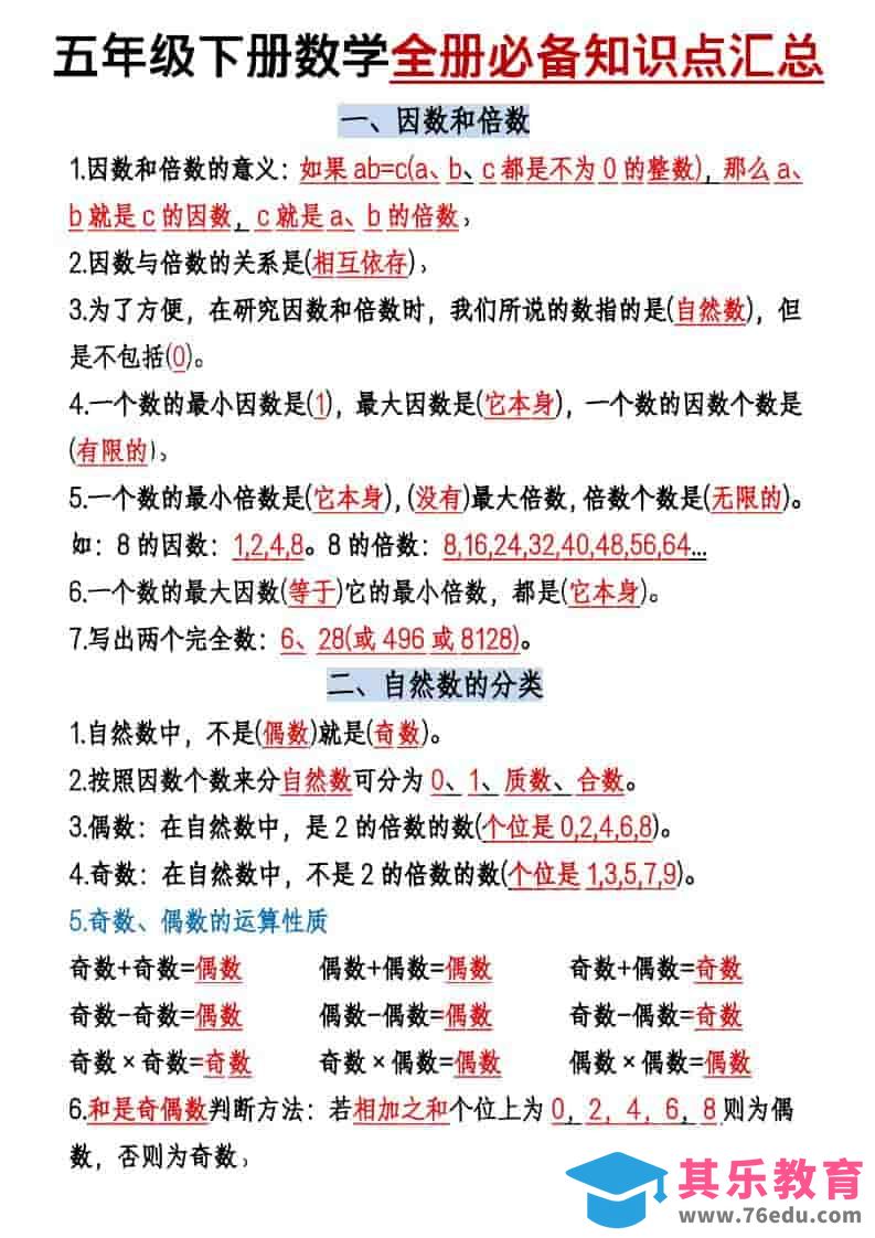 图片[1]-五年级下数学六大必背考点汇总-985文库