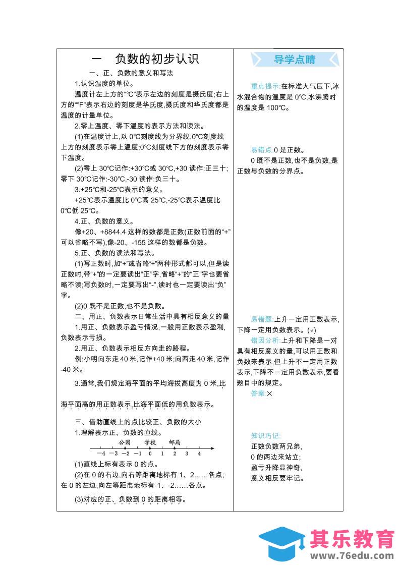 图片[1]-五年级上册数学苏教版知识要点-985文库