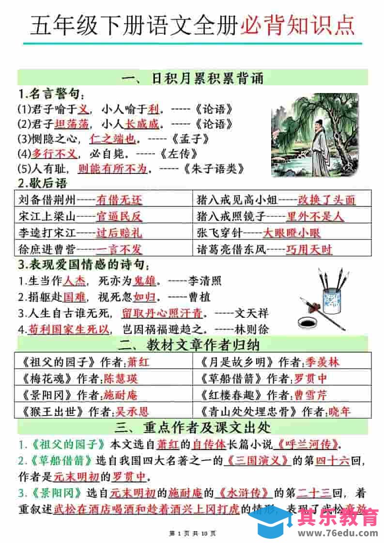 图片[1]-五年级下语文全册必背知识点-985文库