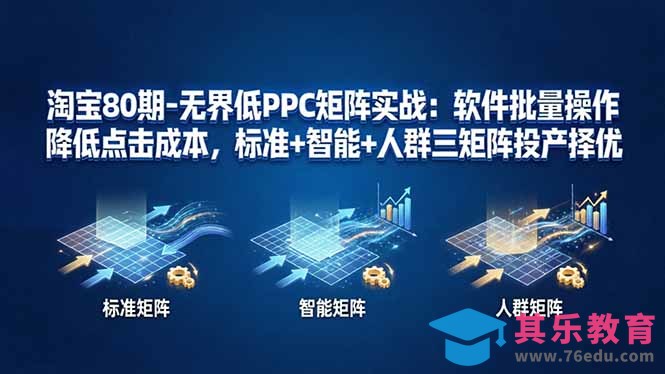 淘宝80期-无界低PPC矩阵实战:软件批量操作降低点击成本,标准+智能+人群三矩阵投产择优-第1张图片-我要自学网 淘宝80期-无界低PPC矩阵实战:软件批量操作降低点击成本,标准+智能+人群三矩阵投产择优-第1张图片-我要自学网