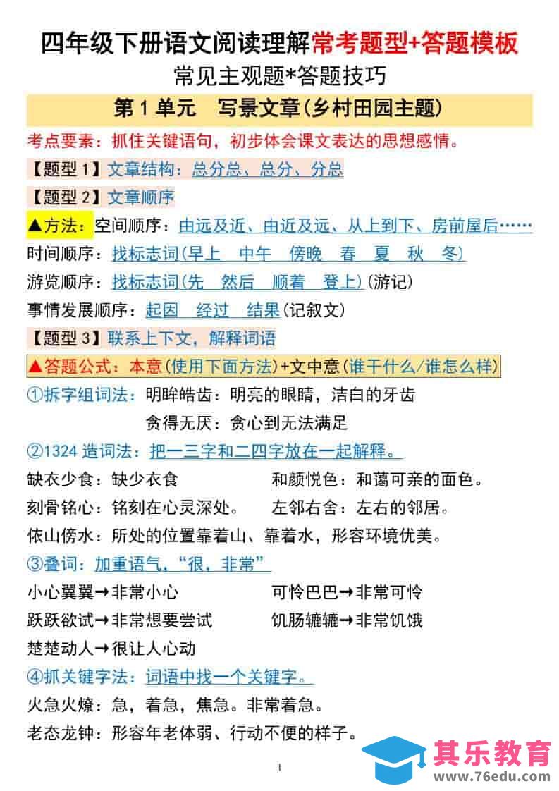 图片[1]-四年级下语文阅读理解常考题型+答题模板-985文库