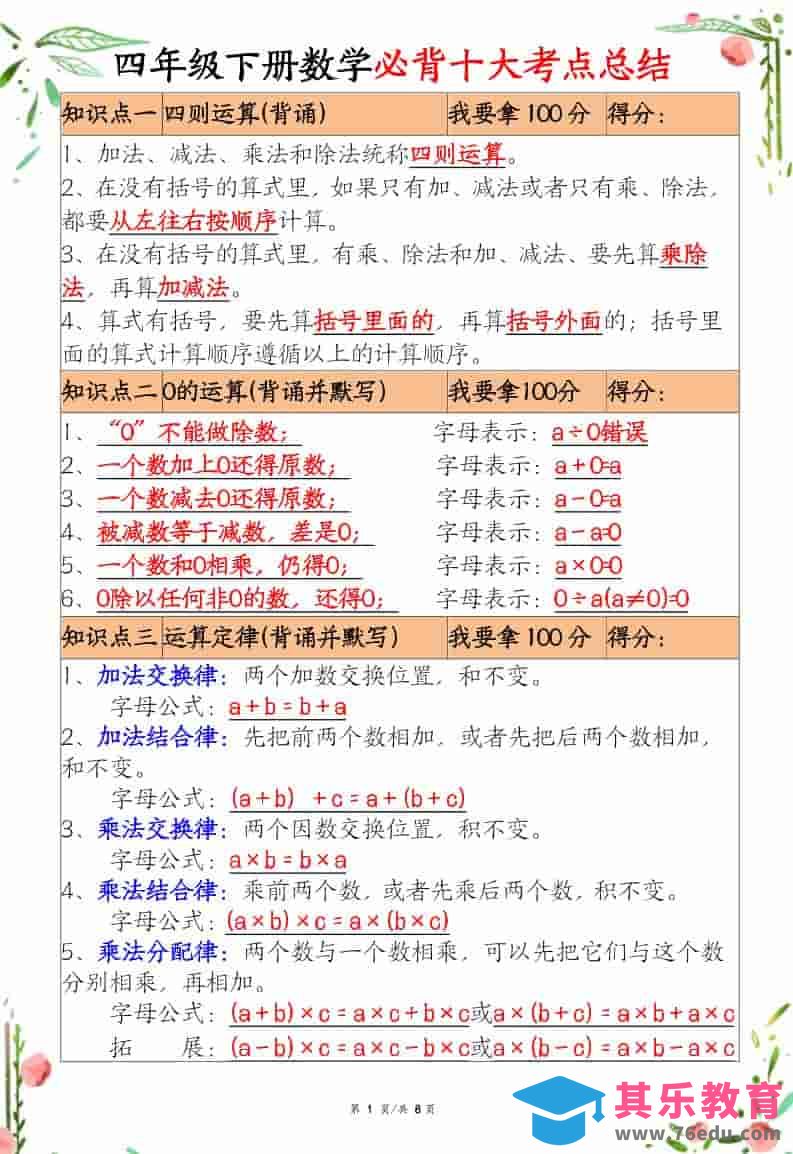 图片[1]-四年级下数学十大必背考点总结-985文库