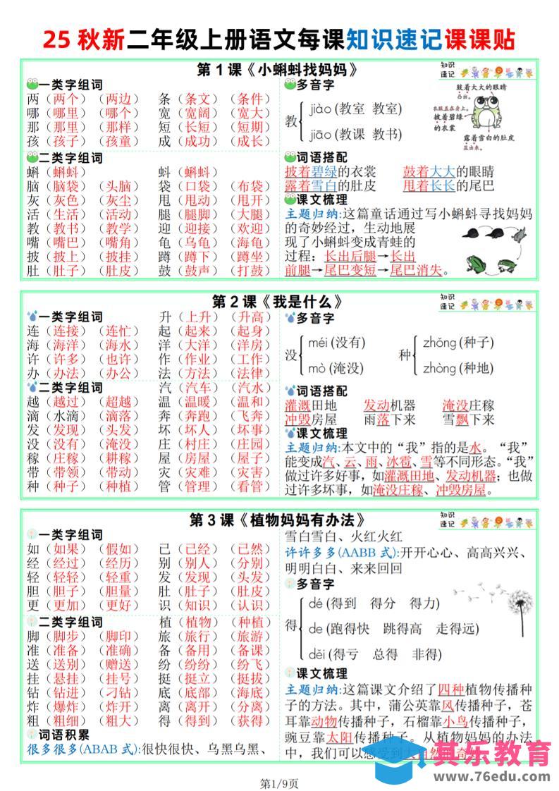 图片[1]-25秋新版二上语文课课贴【知识速记】9页-985文库
