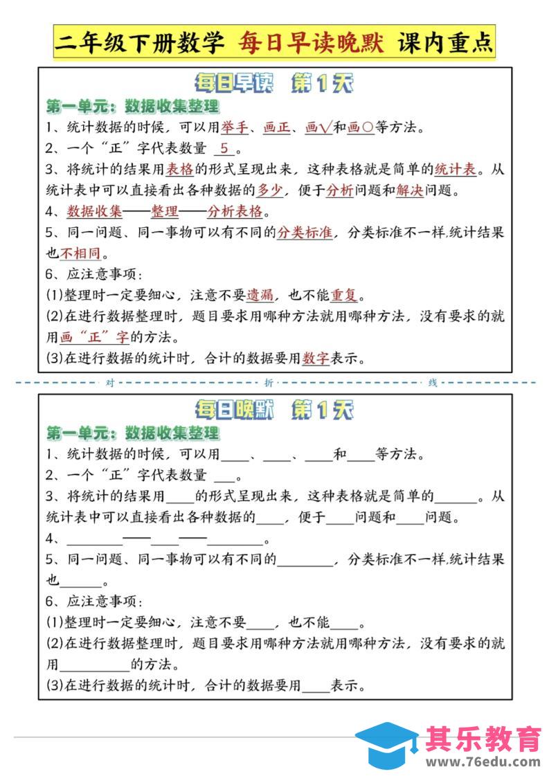 图片[1]-二年级下数学重点每日早读晚默（14页）-高清无水印完整版本-985文库
