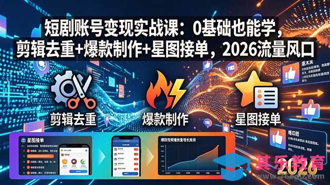 短剧账号变现实战课：0基础也能学，剪辑去重+爆款制作+星图接单，2026流量风口-第1张图片-我要自学网