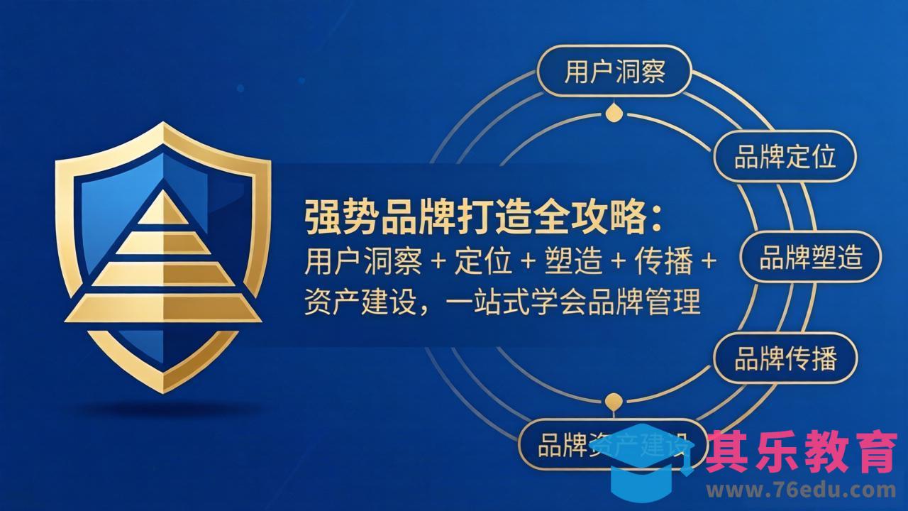 强势品牌打造全攻略:用户洞察 + 定位 + 塑造 + 传播 + 资产建设,一站式学会品牌管理-第1张图片-我要自学网 强势品牌打造全攻略:用户洞察 + 定位 + 塑造 + 传播 + 资产建设,一站式学会品牌管理-第1张图片-我要自学网