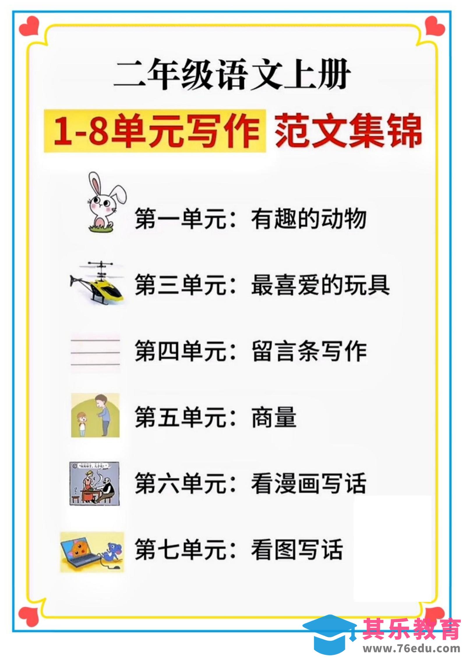 图片[1]-二年级语文上册1-8单元看图写话范文集锦-985文库