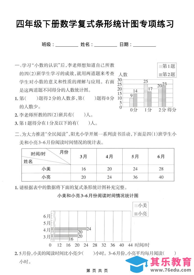 图片[1]-四年级下数学复式条形统计图专项练习-985文库