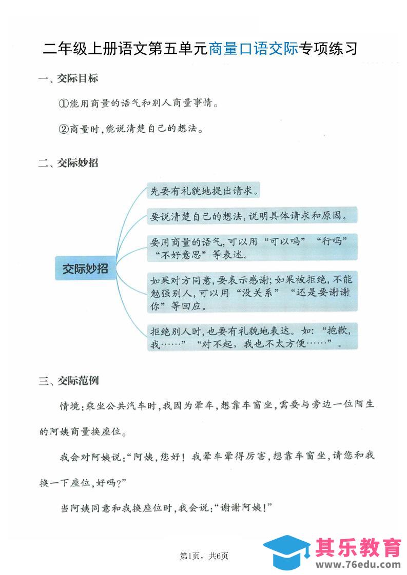 图片[1]-二上语文第五单元商量口语交际专项练习（7页）-985文库