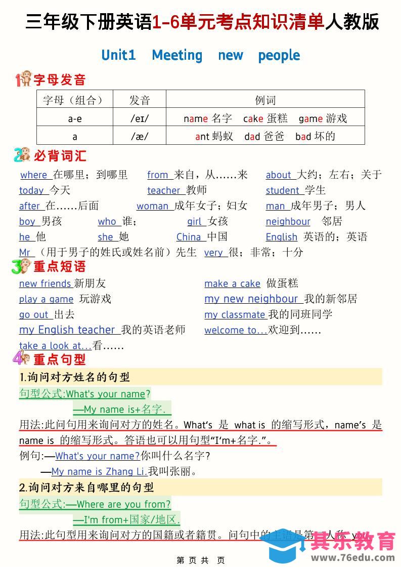 图片[1]-三年级下英语1-6单元考点知识清单《人教版PEP》-985文库