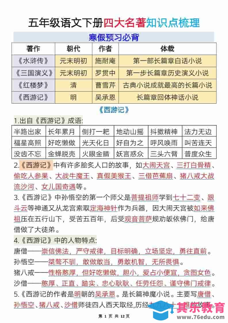 图片[1]-五年级下语文必考四大名著知识点梳理-985文库