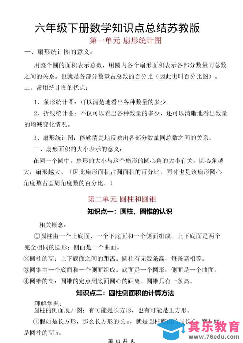 六年级下数学知识点汇总《苏教版》-高考之家