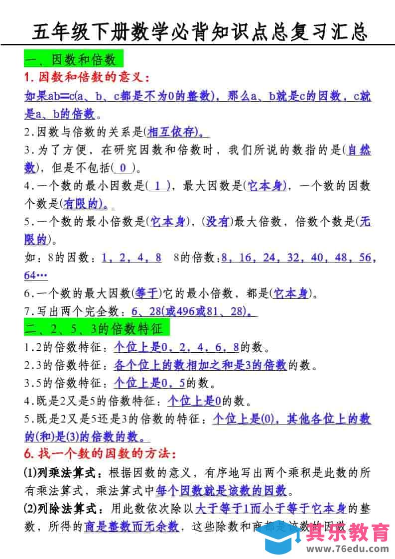图片[1]-五年级下数学必背知识点总复习汇总-985文库