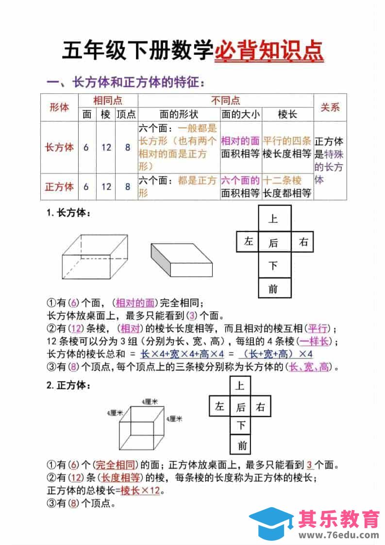 图片[1]-五年级下数学长方体与正方体必背知识点-985文库