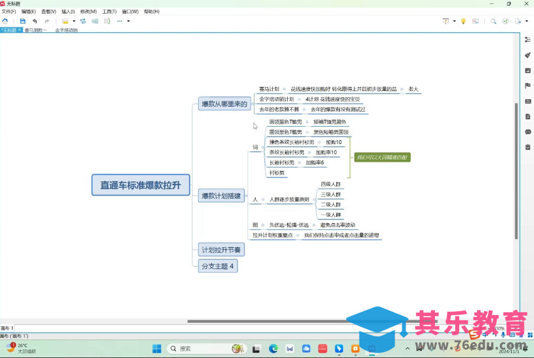 老邓电商·淘宝开店运营教程直通车(更新4月)-第2张图片-我要自学网