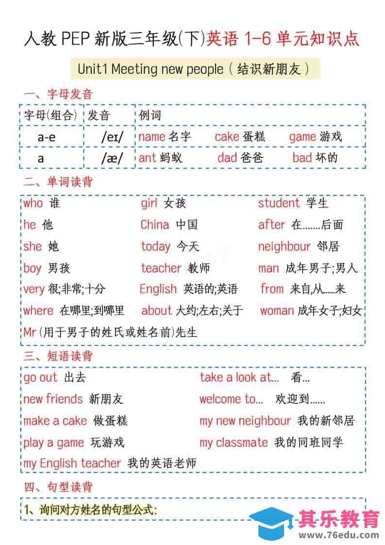 图片[1]-三年级下英语1-6单元知识点《人教版PEP》-985文库