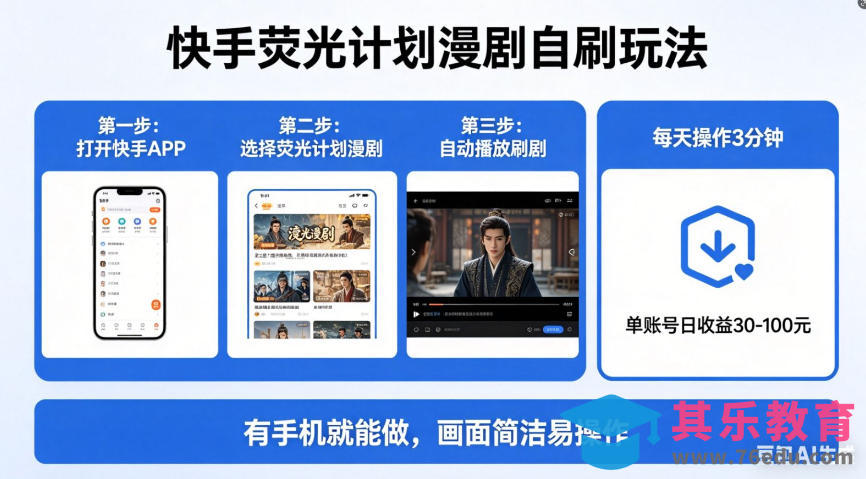 快手荧光计划漫剧自刷玩法，每天几十上百不是问题，有手机就能做【揭秘】-第1张图片-我要自学网