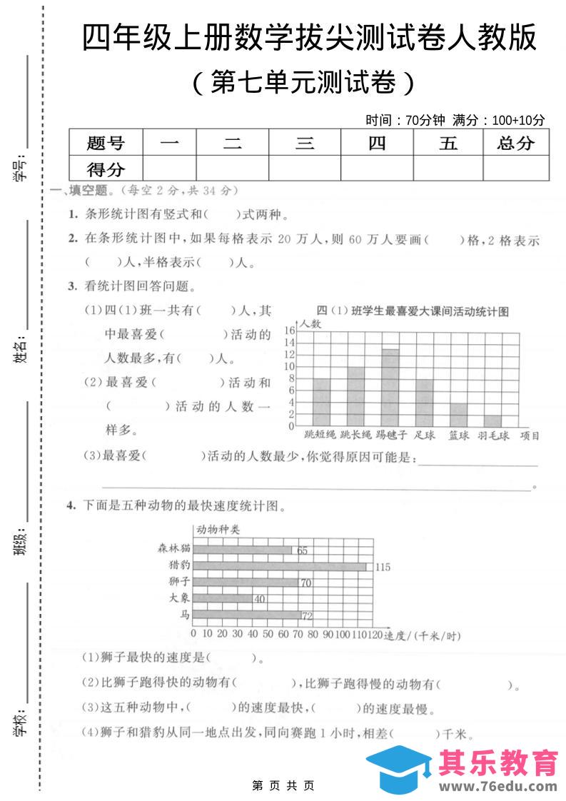图片[1]-四年级上数学第七单元测试卷《人教版》-985文库