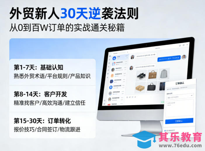外贸新人30天逆袭法则,教你从0到百W订单的实战通关秘籍-第1张图片-我要自学网 外贸新人30天逆袭法则,教你从0到百W订单的实战通关秘籍-第1张图片-我要自学网