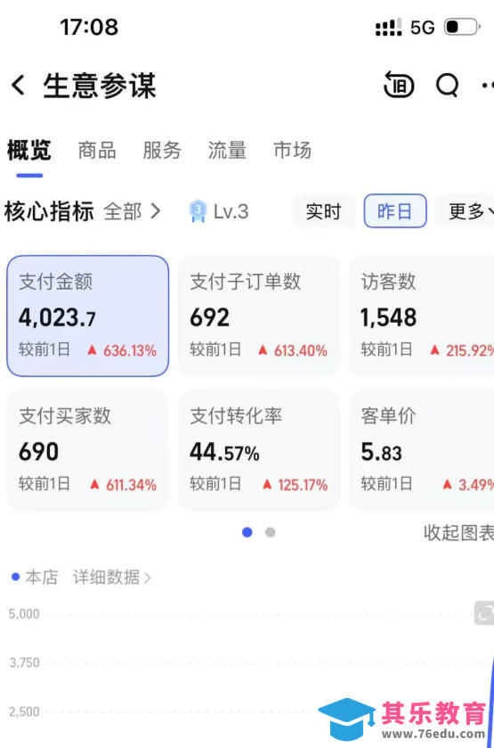 某大佬的薅流虚拟版第一期丨0成本，AI流程化操作，长期被动收益-第3张图片-我要自学网