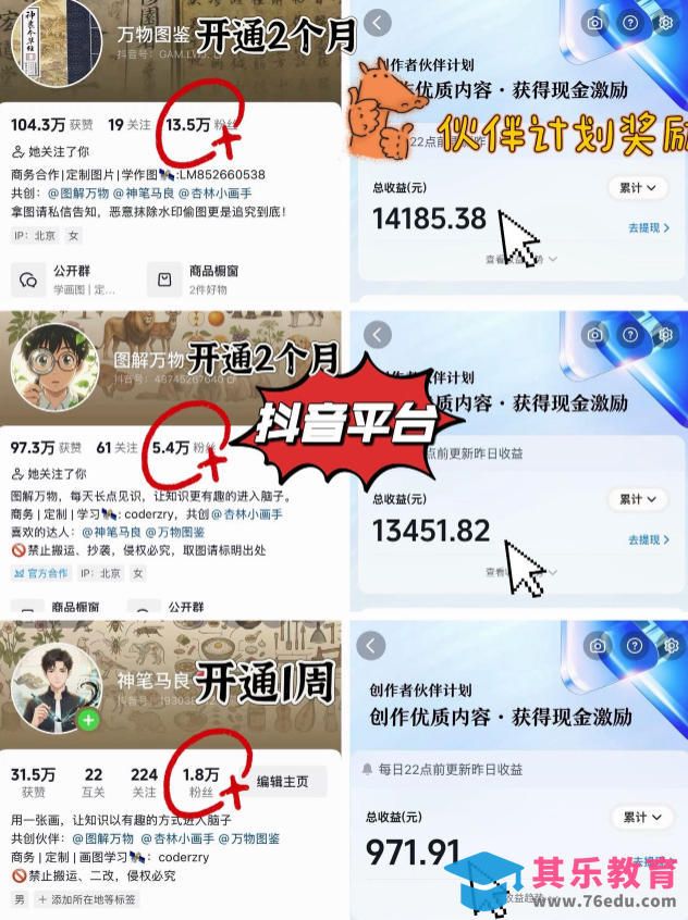 抖音17W粉丝博主亲授AI作图实战教学，0基础轻松学，可入创作者伙伴计划，接单收徒双增收-第2张图片-我要自学网