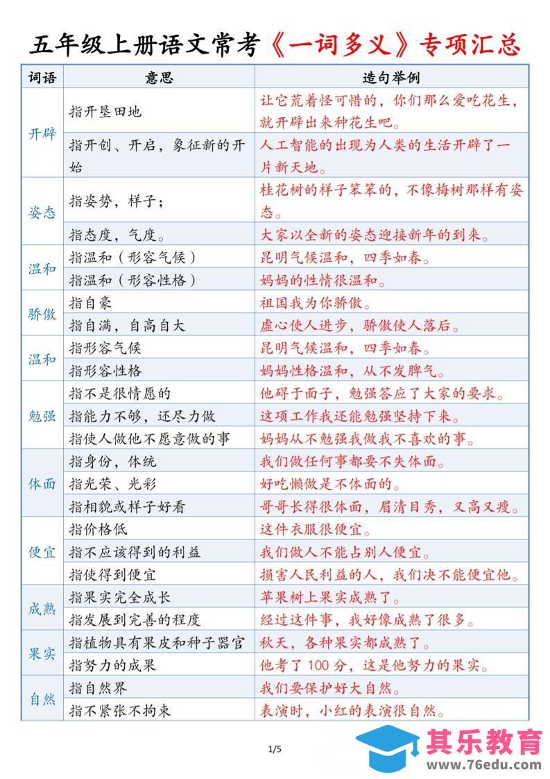 图片[1]-五上语文常考《一词多义》专项汇总5页-985文库