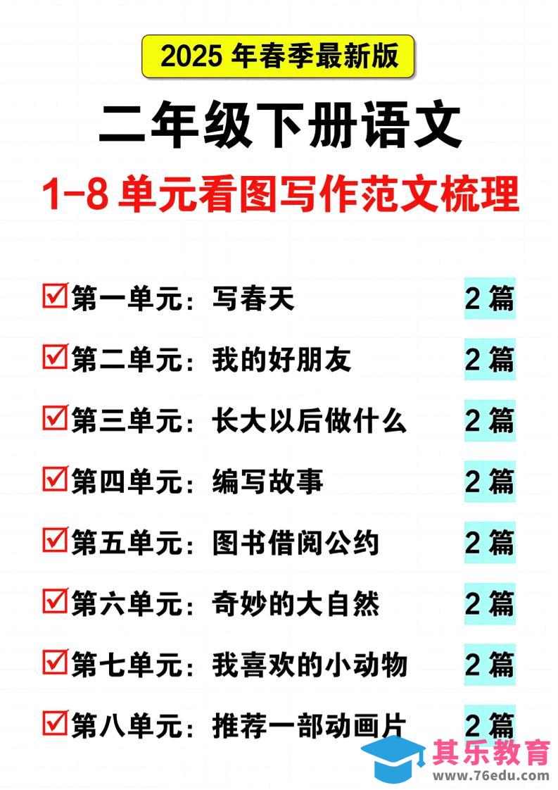 图片[1]-25二下语文1-8单元看图写话范文梳理16页-985文库