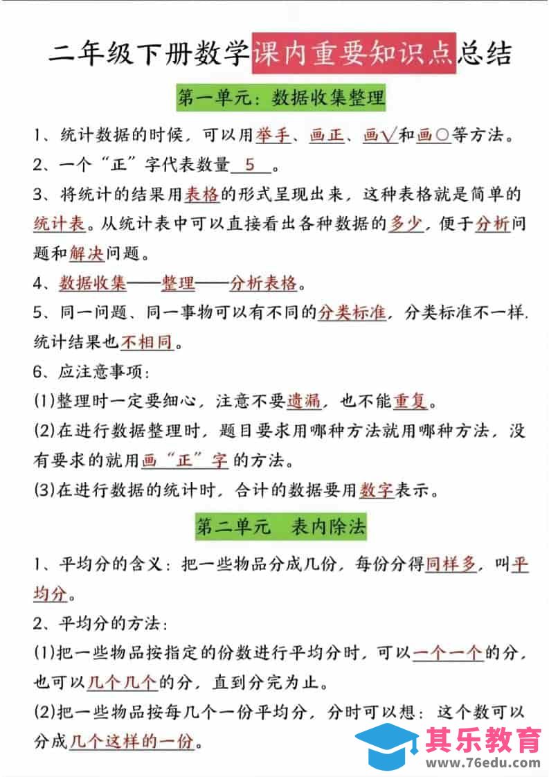 图片[1]-二年级下数学课内知识点总结-985文库