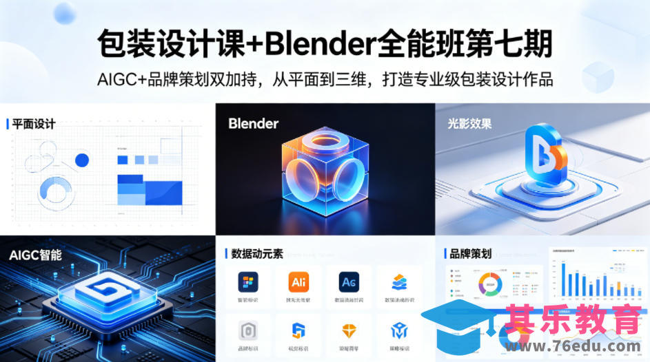 包装设计课+Blender全能班第七期，AIGC+品牌策划双加持，从平面到三维，打造专业级包装设计作品-第1张图片-我要自学网
