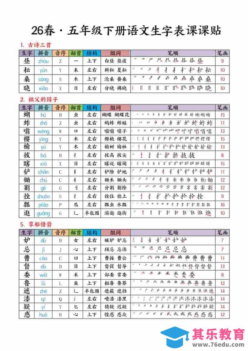 图片[1]-五年级下语文生字课课贴-985文库