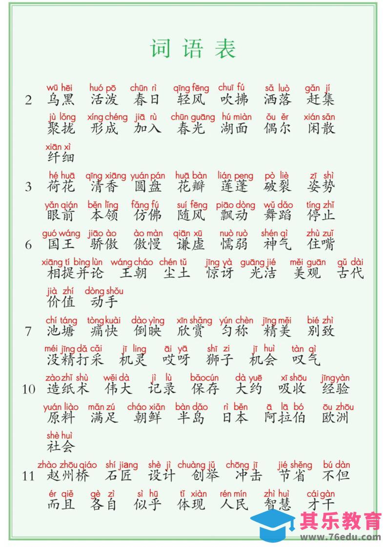 图片[1]-【词语表+写字表+识字表】三表注音版8页三下语文-985文库