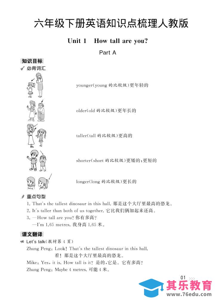 六年级下英语知识梳理《人教版PEP》-高考之家