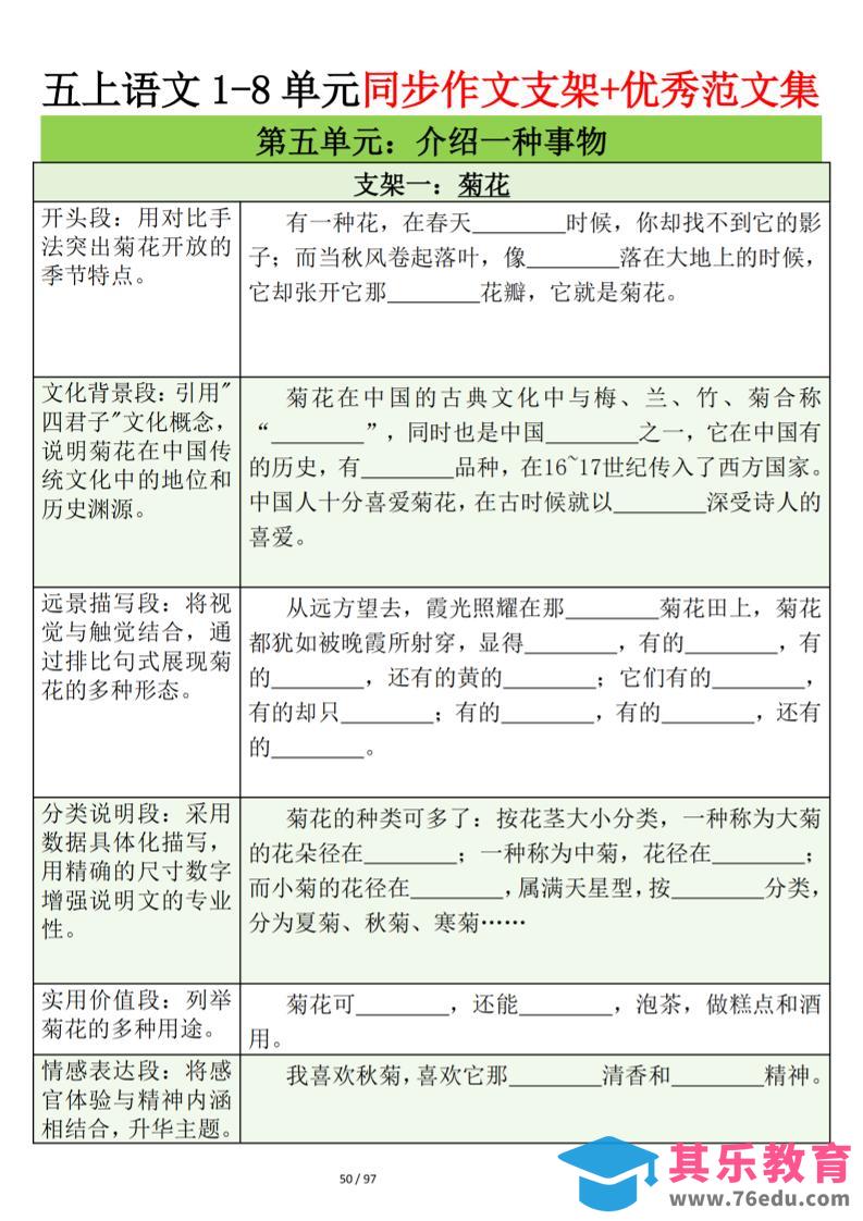 图片[1]-五上语文第五单元作文支架＋优秀范文12页-985文库
