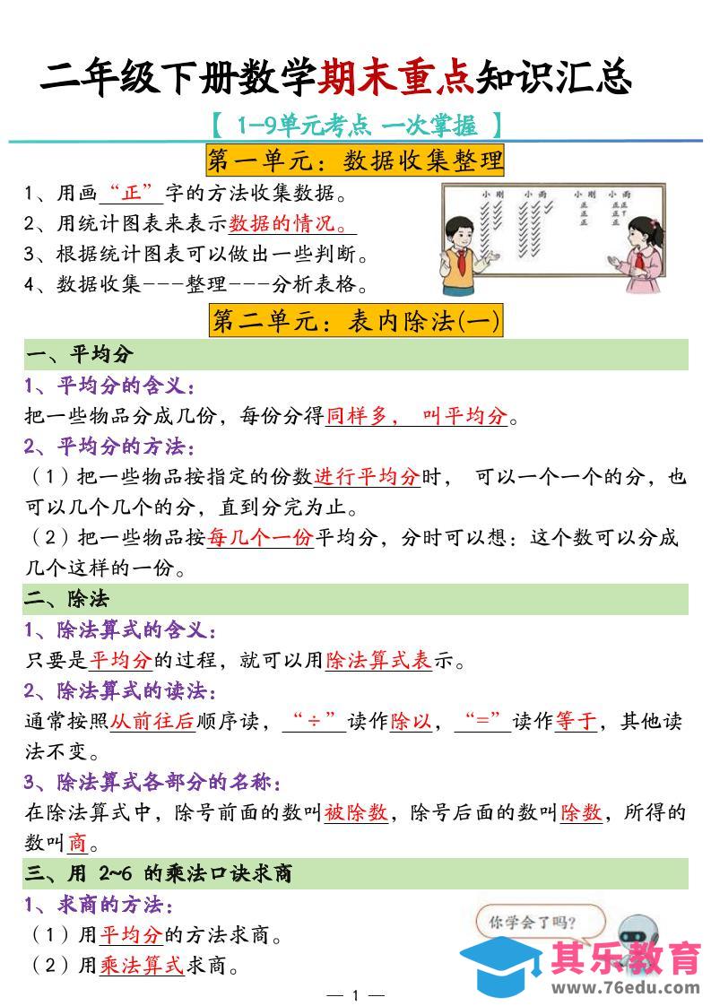 图片[1]-二年级下册数学期末重点知识汇总-985文库