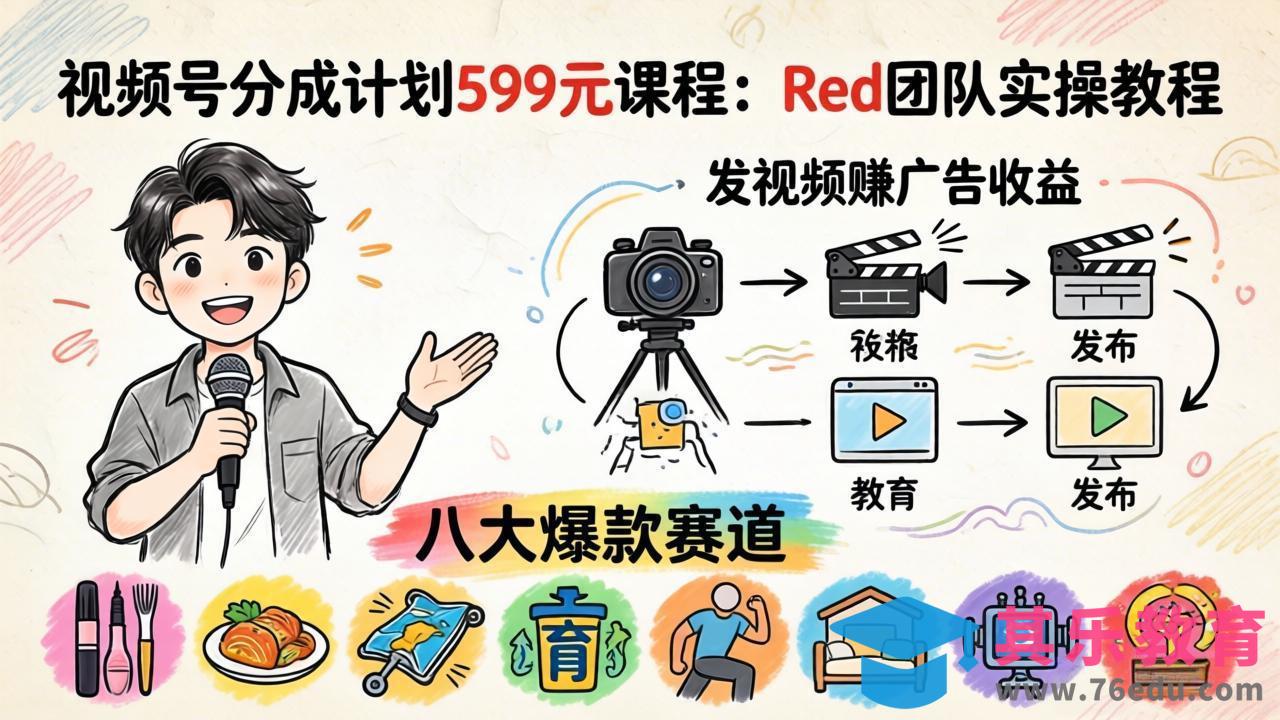 视频号分成计划599元课程：Red团队实操教程，发视频赚广告收益，八大爆款赛道全掌握-第1张图片-我要自学网