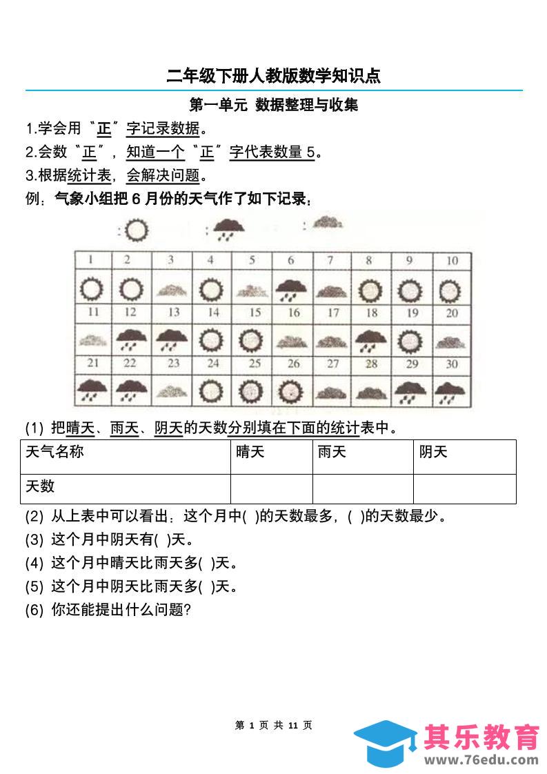 图片[1]-二下人教版数学知识点--985文库