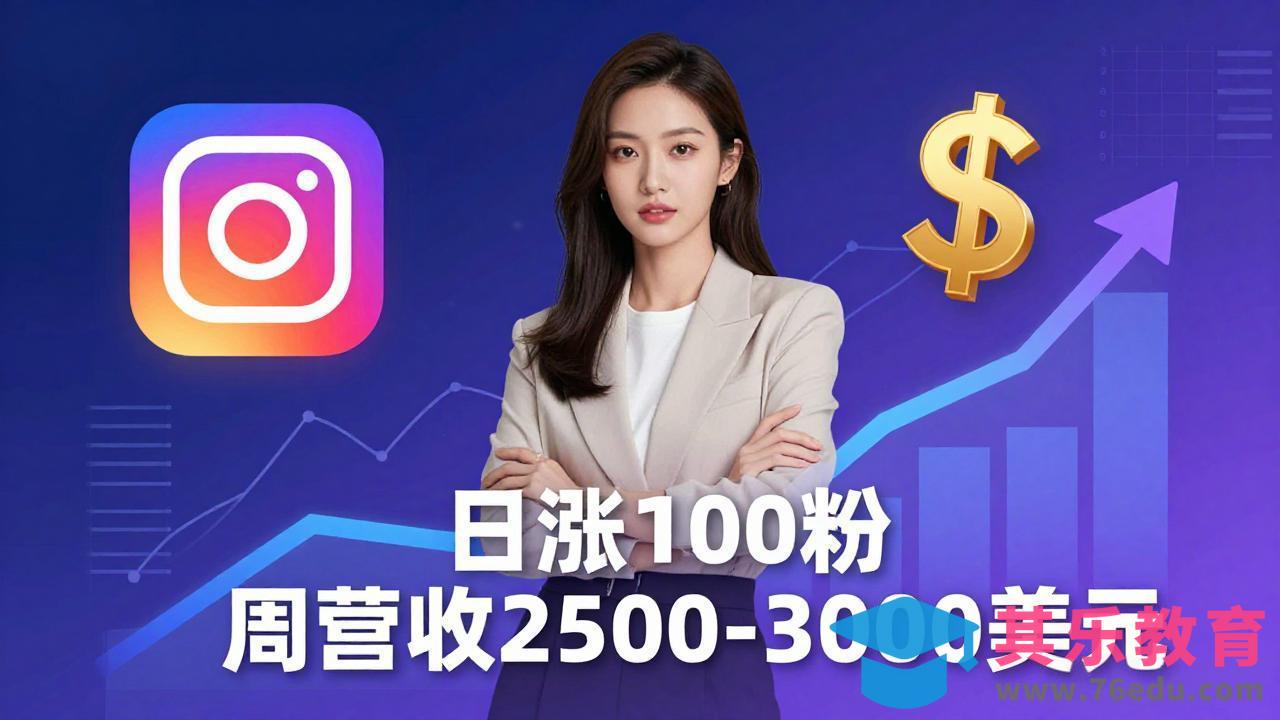 想做数字产品？Sheri亲授：日涨100粉、每周2500至3000美元的营收，Instagram躺着赚-第1张图片-我要自学网