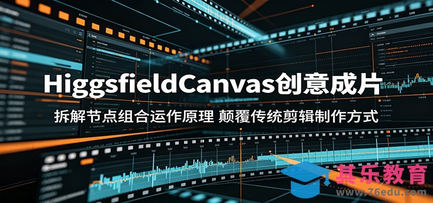HiggsfieldCanvas创意成片：拆解节点组合运作原理，颠覆传统剪辑制作方式-第1张图片-我要自学网